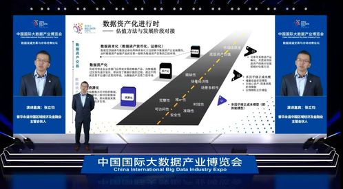 普華永道發(fā)布新思考，以數(shù)據(jù)資產定價助力數(shù)字經(jīng)濟高質量發(fā)展