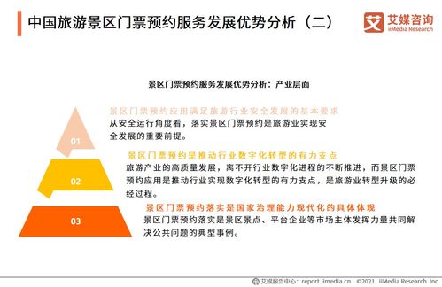 《2021中國(guó)景區(qū)門(mén)票預(yù)約服務(wù)專(zhuān)題研究報(bào)告》深度解讀 社會(huì)經(jīng)濟(jì)咨詢(xún)視角下的行業(yè)變革與機(jī)遇